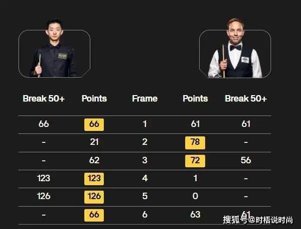 更精彩, itc 更精彩, itc