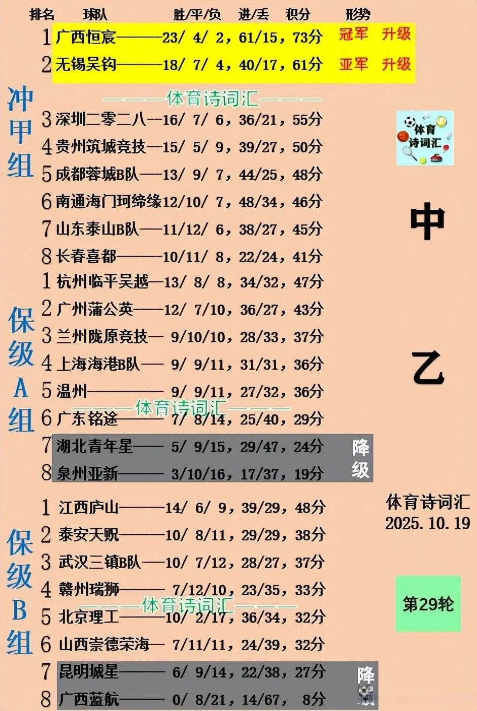 而湖北青年, 练兵之战 而湖北青年, 练兵之战