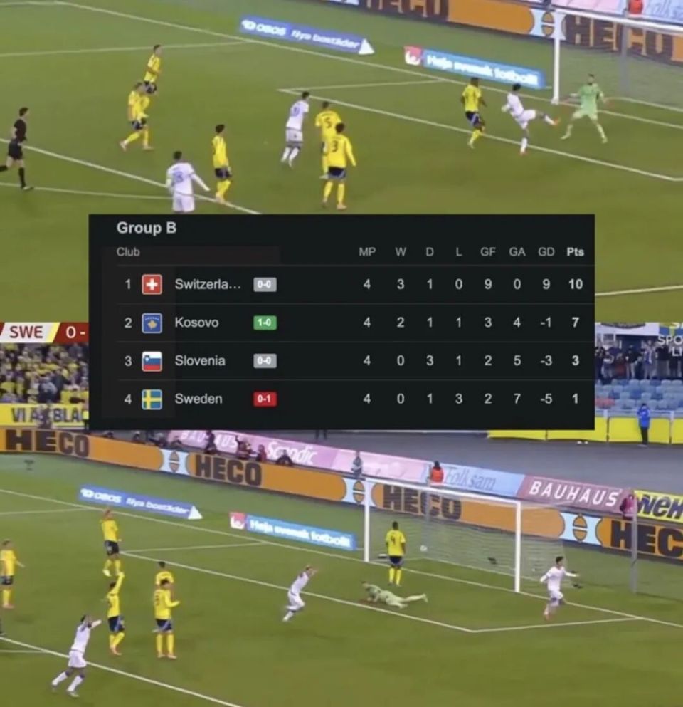 DWx, 目前, 过罢训的方